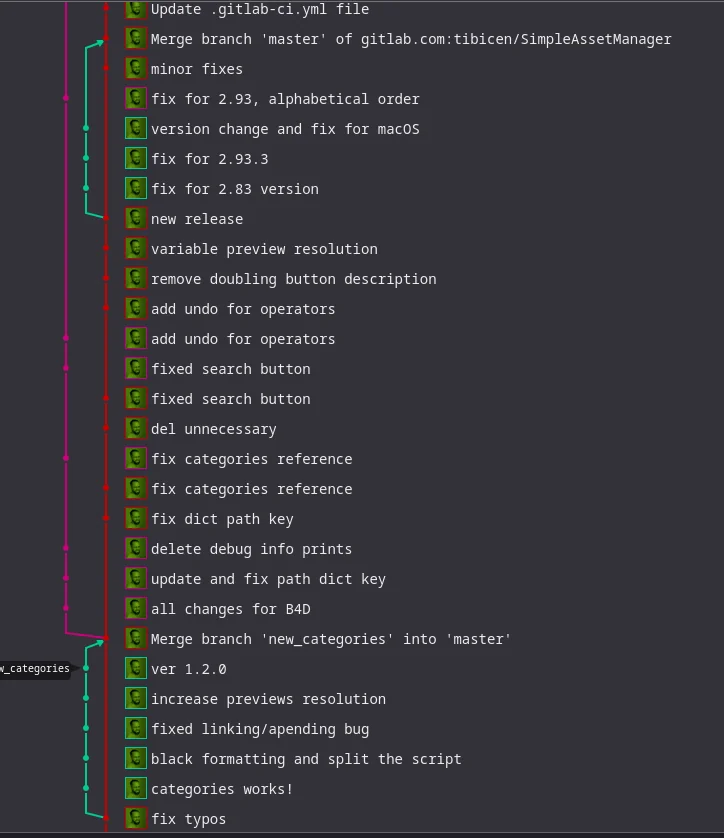git